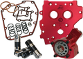 Performance Oil System - Twin Cam
