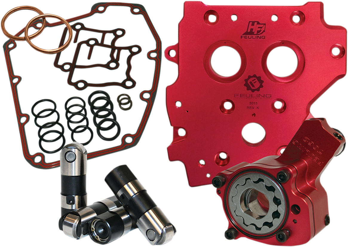 Performance Oil System - Twin Cam