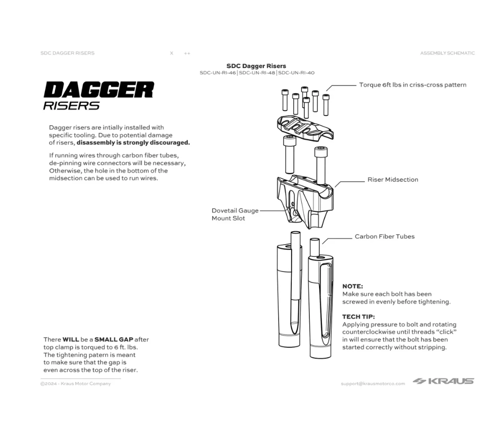 SDC Dagger Risers
