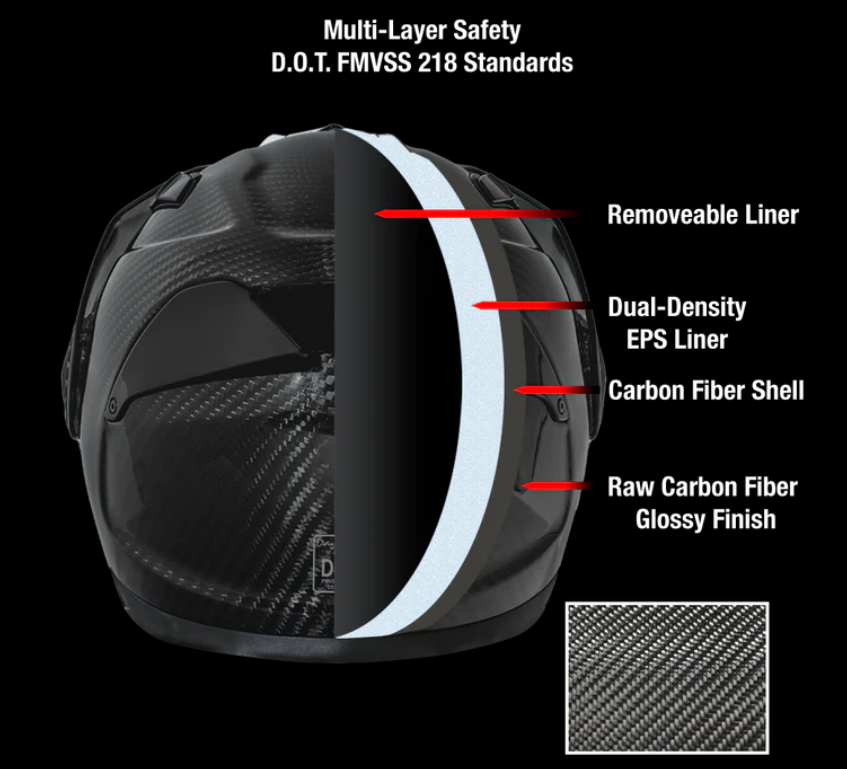 Daytona D.O.T. & ECE C6 PRO- Grey Carbon Fiber